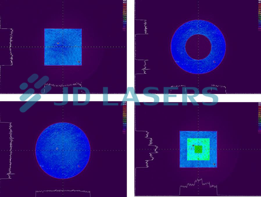 光束整形模块-不同整形光斑图-水印.jpg
